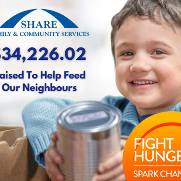 Walmart’s Fight Hunger Spark Change Campaign for SHARE Strengthens Local Food Security